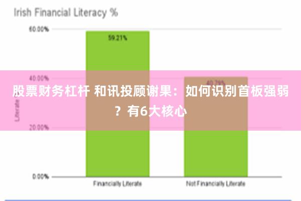 股票财务杠杆 和讯投顾谢果：如何识别首板强弱？有6大核心