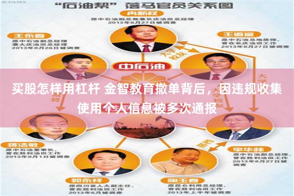 买股怎样用杠杆 金智教育撤单背后，因违规收集使用个人信息被多次通报