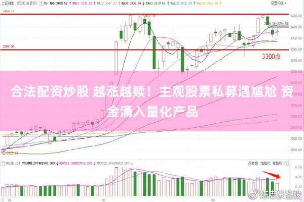 合法配资炒股 越涨越赎！主观股票私募遇尴尬 资金涌入量化产品