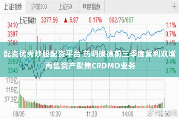 配资优秀炒股配资平台 药明康德前三季度营利双增 再售资产聚焦CRDMO业务